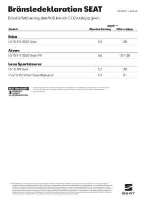 Seat-katalog i Sundsvall | Bränsledeklaration | 2024-07-04T00:00:00.000Z - 2025-07-04T00:00:00.000Z