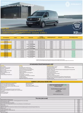 Renault-katalog i Södertälje | Renault Master | 2024-07-06T00:00:00.000Z - 2025-07-06T00:00:00.000Z