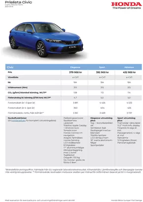 Honda-katalog | Honda Prislista Civic | 2024-07-17T00:00:00.000Z - 2025-07-17T00:00:00.000Z