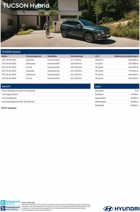 Hyundai-katalog i Haninge | Hyundai Prislista TUCSON Hybrid | 2024-09-06T00:00:00.000Z - 2025-09-06T00:00:00.000Z