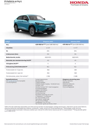 Honda-katalog i Göteborg | Honda Prislista e:Ny1 | 2024-10-05T00:00:00.000Z - 2025-10-05T00:00:00.000Z