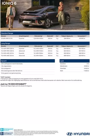 Hyundai-katalog i Haninge | Hyundai Prislista IONIQ 6 | 2024-10-09T00:00:00.000Z - 2025-10-09T00:00:00.000Z