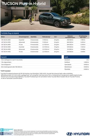 Hyundai-katalog i Haninge | Hyundai Prislista TUCSON Plug-in Hybrid | 2024-10-09T00:00:00.000Z - 2025-10-09T00:00:00.000Z