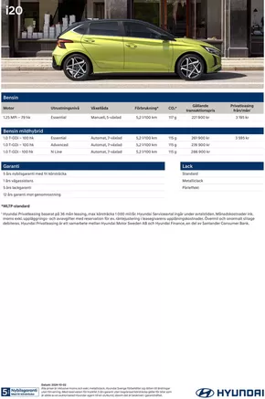 Hyundai-katalog i Haninge | Hyundai Prislista i20 | 2024-10-09T00:00:00.000Z - 2025-10-09T00:00:00.000Z