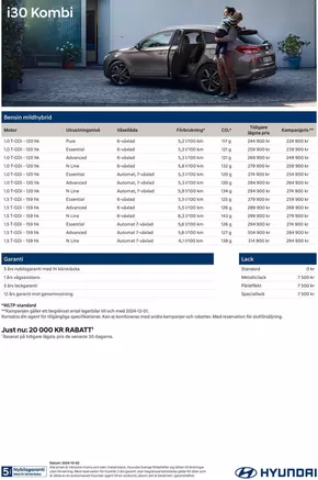 Hyundai-katalog i Haninge | Hyundai Prislista i30 Kombi | 2024-10-09T00:00:00.000Z - 2025-10-09T00:00:00.000Z