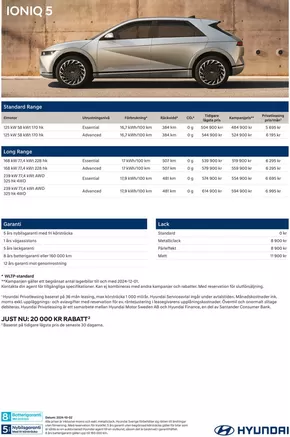 Hyundai-katalog i Haninge | Hyundai Prislista IONIQ 5 | 2024-10-17T00:00:00.000Z - 2025-10-17T00:00:00.000Z