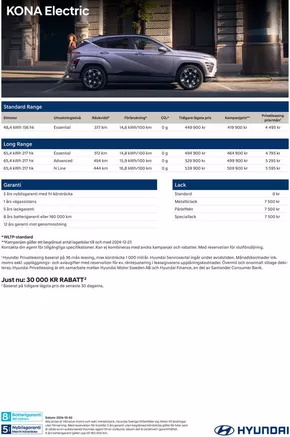 Hyundai-katalog i Haninge | Hyundai Prislista KONA Electric | 2024-10-17T00:00:00.000Z - 2025-10-17T00:00:00.000Z