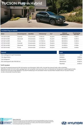 Hyundai-katalog i Haninge | Hyundai Prislista TUCSON Plug-in Hybrid | 2024-10-18T00:00:00.000Z - 2025-10-18T00:00:00.000Z