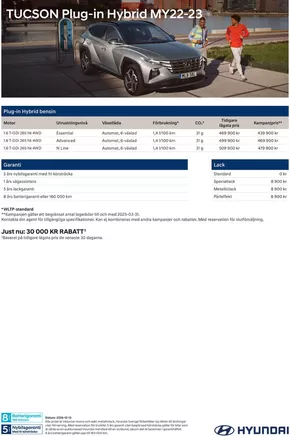 Hyundai-katalog i Eskilstuna | Hyundai Prislista TUCSON Plug-in Hybrid MY23 | 2025-03-21T00:00:00.000Z - 2026-03-21T00:00:00.000Z
