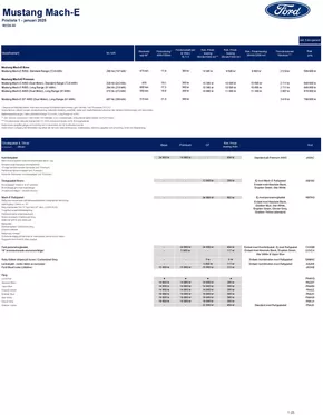 Ford-katalog | Ford Rekprislista Mustang Mach-E GT | 2025-04-07T00:00:00.000Z - 2025-04-21T00:00:00.000Z