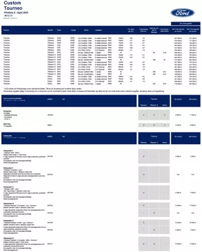 Ford-katalog | Ford Rekprislista Nya Tourneo Custom | 2025-04-07T00:00:00.000Z - 2025-04-21T00:00:00.000Z