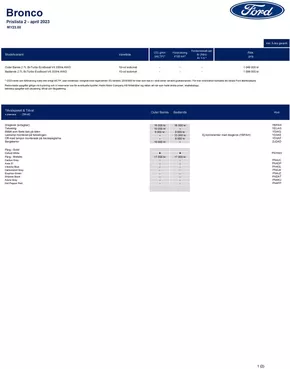 Ford-katalog | Ford Rekprislista Ford Bronco | 2025-04-07T00:00:00.000Z - 2025-04-21T00:00:00.000Z