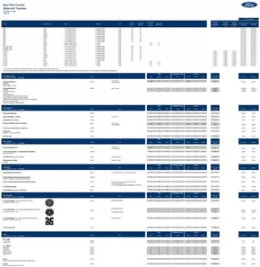 Ford-katalog | Ford Rekprislista Nya Tourneo Courier | 2025-04-14T00:00:00.000Z - 2025-04-28T00:00:00.000Z