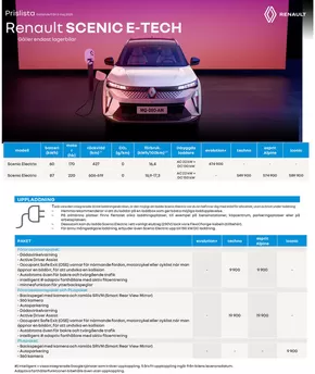 Renault Renault Scenic E-Tech electric - lagerbilar