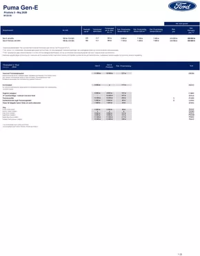 Ford-katalog i Boden | Ford Rekprislista Puma Gen-E | 2025-05-12T00:00:00.000Z - 2025-06-30T00:00:00.000Z