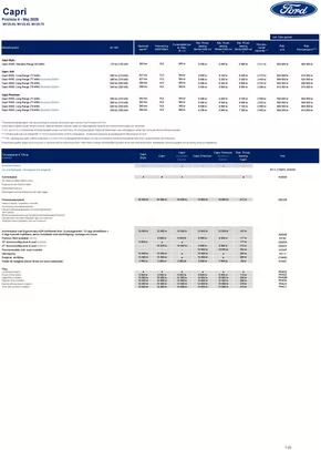 Ford-katalog i Luleå | Ford Rekprislista Nya Capri | 2025-05-01T00:00:00.000Z - 2025-06-30T00:00:00.000Z