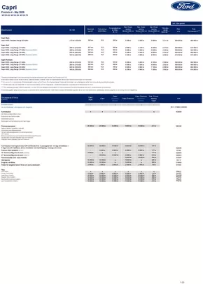 Ford-katalog i Malmö | Ford Rekprislista Nya Capri | 2025-05-01T00:00:00.000Z - 2025-06-30T00:00:00.000Z