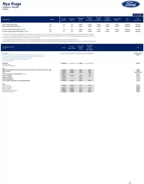 Ford-katalog i Luleå | Ford Rekprislista Nya Kuga | 2025-05-12T00:00:00.000Z - 2025-05-31T00:00:00.000Z