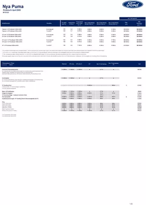 Ford-katalog i Luleå | Ford Rekprislista Nya Puma | 2025-04-05T00:00:00.000Z - 2025-06-30T00:00:00.000Z