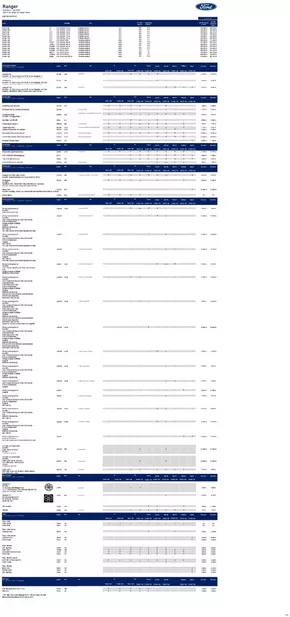 Ford-katalog | Ford Rekprislista Nya Ranger | 2024-10-01T00:00:00.000Z - 2025-09-30T00:00:00.000Z