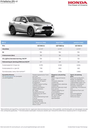 Honda-katalog i Göteborg | Honda ZR-V prislista | 2025-06-11T00:00:00.000Z - 2026-06-11T00:00:00.000Z