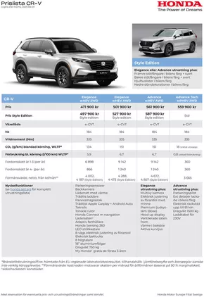 Honda-katalog i Göteborg | Honda CR-V prislista | 2025-06-11T00:00:00.000Z - 2026-06-11T00:00:00.000Z