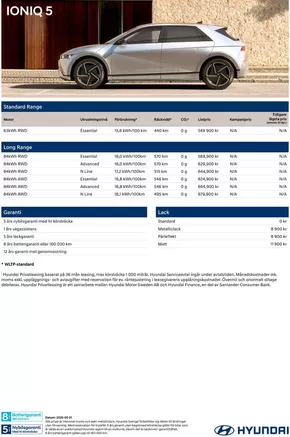 Hyundai-katalog i Stockholm | Hyundai Prislista Nya IONIQ 5 | 2025-06-14T00:00:00.000Z - 2026-06-14T00:00:00.000Z