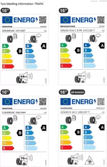Renault-katalog i Överboda | Aktuella specialerbjudanden | 2025-08-06T00:00:00.000Z - 2026-08-06T00:00:00.000Z