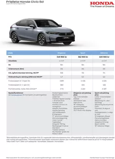Honda-katalog i Överboda | Honda Civic hybrid prislista | 2025-09-16T00:00:00.000Z - 2026-09-16T00:00:00.000Z
