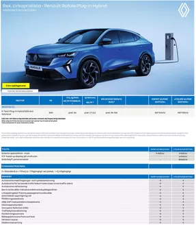 Renault-katalog i Bollnäs | prislista Renault Rafale | 2026-04-02T00:00:00.000Z - 2026-04-16T00:00:00.000Z