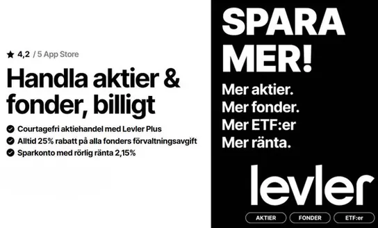 Aktieinvest-katalog i Lund (Skåne) | 25% rabatt! | 2026-04-10T00:00:00.000Z - 2026-04-24T00:00:00.000Z