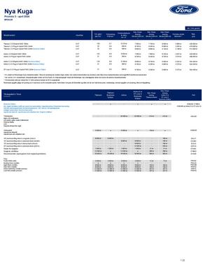 Ford-katalog i Malmö |  Nya kuga ! | 2024-04-17T00:00:00.000Z - 2025-04-17T00:00:00.000Z