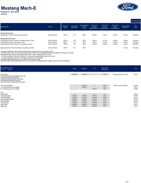 Ford-katalog i Malmö | Mustang Mach- E GT | 2024-04-17T00:00:00.000Z - 2025-04-17T00:00:00.000Z