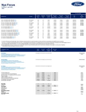 Ford-katalog i Malmö |  Nya Focus | 2024-04-17T00:00:00.000Z - 2025-04-17T00:00:00.000Z