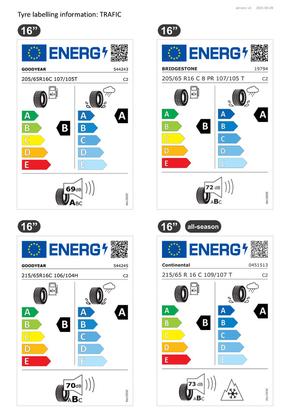 Renault-katalog i Ljungby (Kronoberg) | Renault Trafic | 2024-05-24T00:00:00.000Z - 2025-05-24T00:00:00.000Z