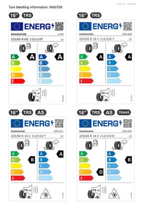 Renault-katalog i Ljungby (Kronoberg) | Renault Master | 2024-05-24T00:00:00.000Z - 2025-05-24T00:00:00.000Z