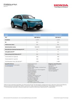 Honda-katalog | Honda Prislista e:Ny1 | 2024-05-14T00:00:00.000Z - 2025-05-14T00:00:00.000Z